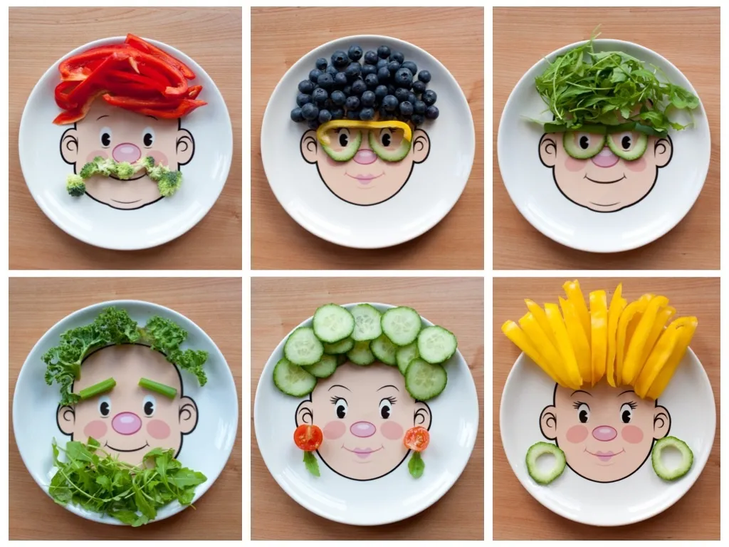 Weightage of introducing healthy eating habit..